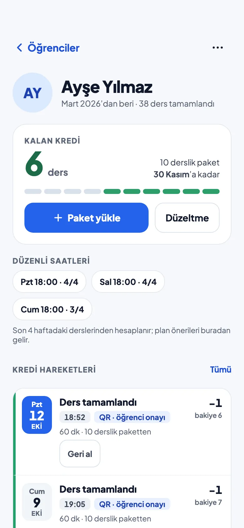 Öğrenci detay ekranı: kalan kredi 6 ders, 10 derslik paket, Paket yükle düğmesi, düzenli saatler ve kredi hareketleri